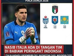 ITALIA DI PIALA DUNIA 2026 ADA DI TANGAN TIM BERPERINGKAT DI BAWAH INDONESIA