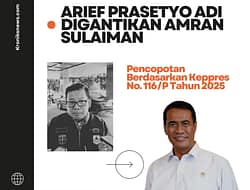 ARIEF PRASETYO ADI DIGANTIKAN AMRAN SULAIMAN, SERTIJAB KEPALA BAPANA DIGELAR HARI INI