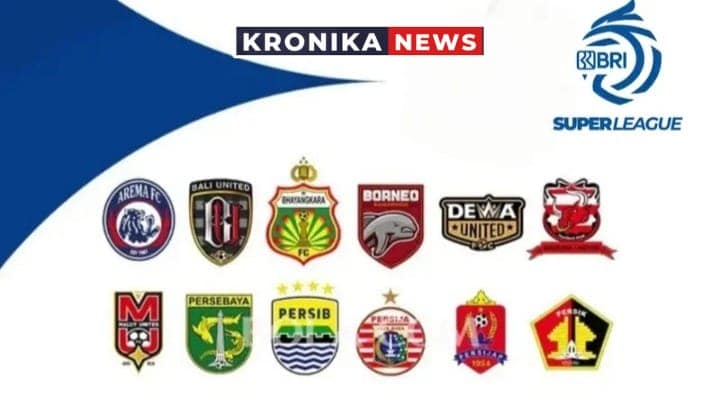 BRI SUPER LEAGUE | KRONIKANEWS
