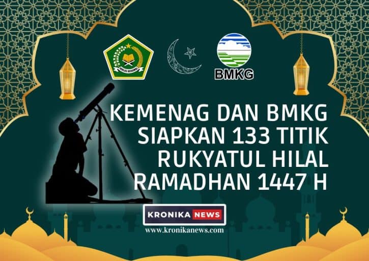 133 titik rukyatul hilal